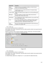 Preview for 139 page of Techpro DVR-CVI4120ME-DH-V2 User Manual