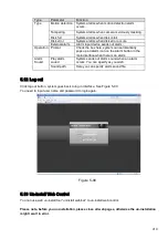 Preview for 161 page of Techpro DVR-CVI4120ME-DH-V2 User Manual