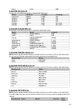 Preview for 170 page of Techpro DVR-CVI4120ME-DH-V2 User Manual