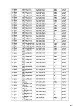 Preview for 171 page of Techpro DVR-CVI4120ME-DH-V2 User Manual