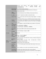 Preview for 13 page of Techpro DVR-CVI8M-1080-DH-V2 User Manual