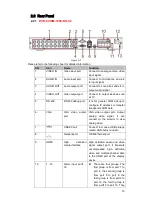 Preview for 18 page of Techpro DVR-CVI8M-1080-DH-V2 User Manual