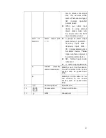 Preview for 19 page of Techpro DVR-CVI8M-1080-DH-V2 User Manual