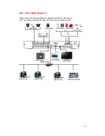 Preview for 20 page of Techpro DVR-CVI8M-1080-DH-V2 User Manual