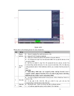 Preview for 51 page of Techpro DVR-CVI8M-1080-DH-V2 User Manual