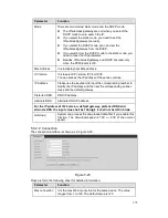 Preview for 148 page of Techpro DVR-CVI8M-1080-DH-V2 User Manual