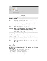 Preview for 171 page of Techpro DVR-CVI8M-1080-DH-V2 User Manual