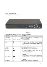 Preview for 12 page of Techpro Elite Mini Series NVR-ELM-16-DH User Manual