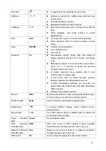 Preview for 13 page of Techpro Elite Mini Series NVR-ELM-16-DH User Manual