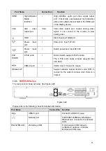 Preview for 14 page of Techpro Elite Mini Series NVR-ELM-16-DH User Manual