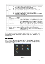 Preview for 28 page of Techpro Elite Mini Series NVR-ELM-16-DH User Manual