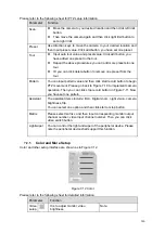 Preview for 95 page of Techpro Elite Mini Series NVR-ELM-16-DH User Manual