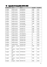 Предварительный просмотр 143 страницы Techpro Elite Mini Series NVR-ELM-16-DH User Manual