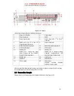 Предварительный просмотр 20 страницы Techpro HYBDVR-FE016-DH-160 Hybrid Serie User Manual