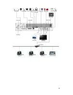 Предварительный просмотр 21 страницы Techpro HYBDVR-FE016-DH-160 Hybrid Serie User Manual