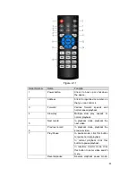 Предварительный просмотр 22 страницы Techpro HYBDVR-FE016-DH-160 Hybrid Serie User Manual