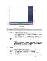 Предварительный просмотр 57 страницы Techpro HYBDVR-FE016-DH-160 Hybrid Serie User Manual