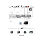 Предварительный просмотр 32 страницы Techpro HYBDVR-FEO8 User Manual