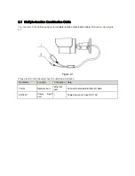 Предварительный просмотр 13 страницы Techpro IP-EL Series User Manual