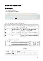 Предварительный просмотр 33 страницы Techpro NVR-ELC-16 User Manual