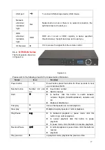 Предварительный просмотр 36 страницы Techpro NVR-ELC-16 User Manual