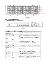 Предварительный просмотр 39 страницы Techpro NVR-ELC-16 User Manual