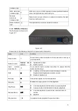 Предварительный просмотр 45 страницы Techpro NVR-ELC-16 User Manual