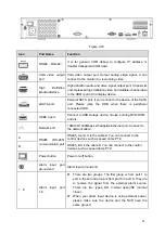 Предварительный просмотр 51 страницы Techpro NVR-ELC-16 User Manual