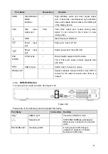 Предварительный просмотр 53 страницы Techpro NVR-ELC-16 User Manual