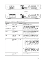 Предварительный просмотр 55 страницы Techpro NVR-ELC-16 User Manual