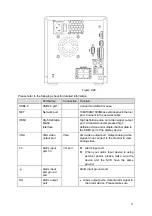 Предварительный просмотр 60 страницы Techpro NVR-ELC-16 User Manual