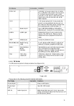 Предварительный просмотр 63 страницы Techpro NVR-ELC-16 User Manual