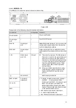 Предварительный просмотр 71 страницы Techpro NVR-ELC-16 User Manual