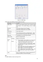 Предварительный просмотр 171 страницы Techpro NVR-ELC-16 User Manual