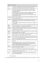 Предварительный просмотр 176 страницы Techpro NVR-ELC-16 User Manual