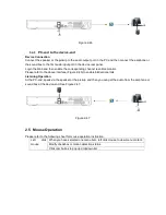 Предварительный просмотр 6 страницы Techpro NVR-ELE-32-DH Elite Economy Series User Manual