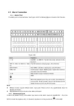 Предварительный просмотр 21 страницы Techpro NVR-ELE16C-P4K User Manual