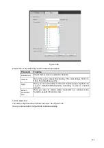 Preview for 209 page of Techpro NVR-ELE16C-P4K User Manual