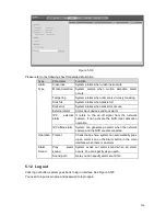 Preview for 221 page of Techpro NVR-ELE8M-4K User Manual