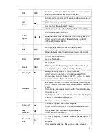 Preview for 17 page of Techpro NVR-ELM-8-POE-8-DH User Manual