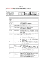 Preview for 19 page of Techpro NVR-ELM-8-POE-8-DH User Manual