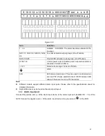 Preview for 21 page of Techpro NVR-ELM-8-POE-8-DH User Manual