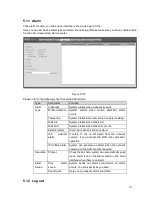 Preview for 208 page of Techpro NVR-ELM-8-POE-8-DH User Manual