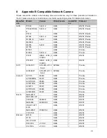 Preview for 212 page of Techpro NVR-ELM-8-POE-8-DH User Manual