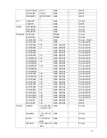 Preview for 214 page of Techpro NVR-ELM-8-POE-8-DH User Manual