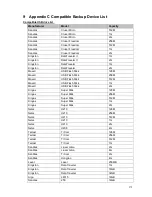 Preview for 216 page of Techpro NVR-ELM-8-POE-8-DH User Manual