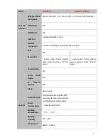 Preview for 15 page of Techpro NVR-ELT-16 User Manual