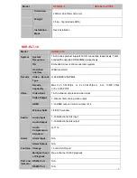 Preview for 16 page of Techpro NVR-ELT-16 User Manual