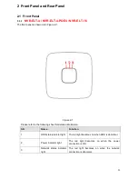 Preview for 18 page of Techpro NVR-ELT-16 User Manual