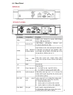 Preview for 20 page of Techpro NVR-ELT-16 User Manual